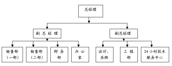 瀝青路面不平整產生的主要原因